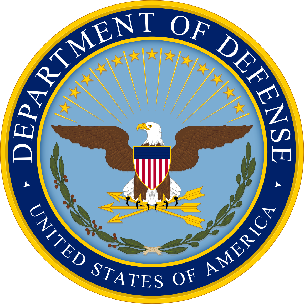 U.S. Dept of Defense
